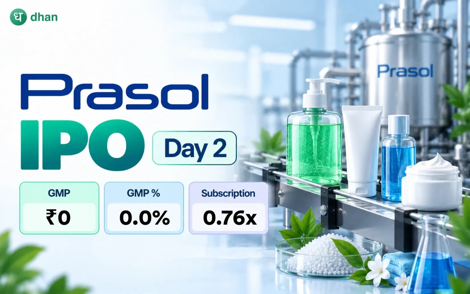 Prasol Chemicals IPO GMP Day 2: GMP ₹0 (0.00%) & 0.76x subscribed
