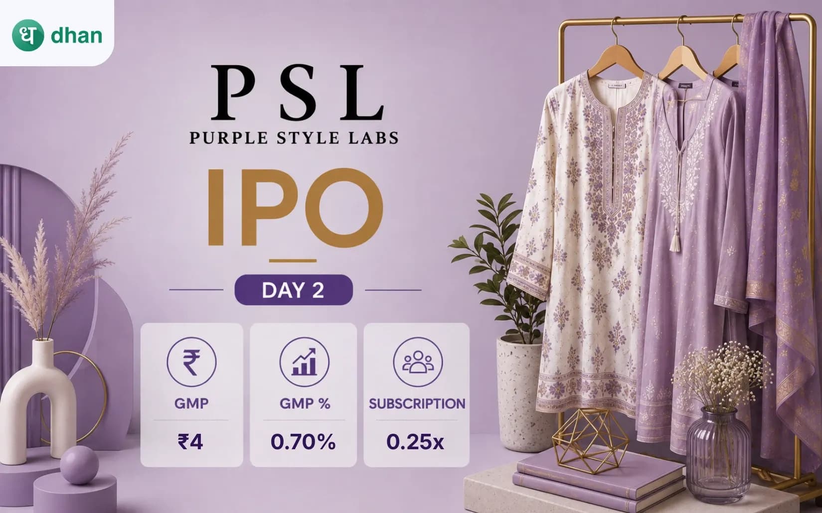 Purple Style Labs IPO GMP Day 2: GMP ₹4 (0.70%) & 0.25x Subscribed
