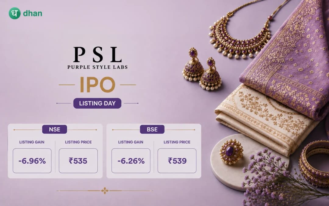 Purple Style Labs Shares list at ₹535 (-6.96%) on NSE and ₹539 (-6.26%) on BSE