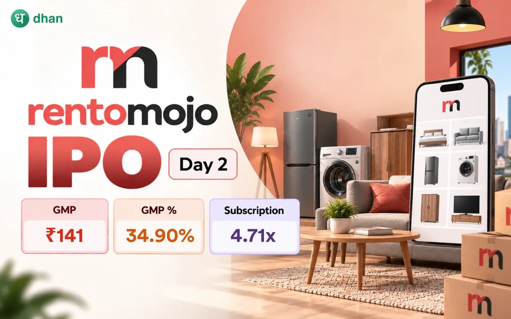 Rentomojo IPO GMP Day 2: GMP ₹141 (34.90%) & 4.71x subscribed