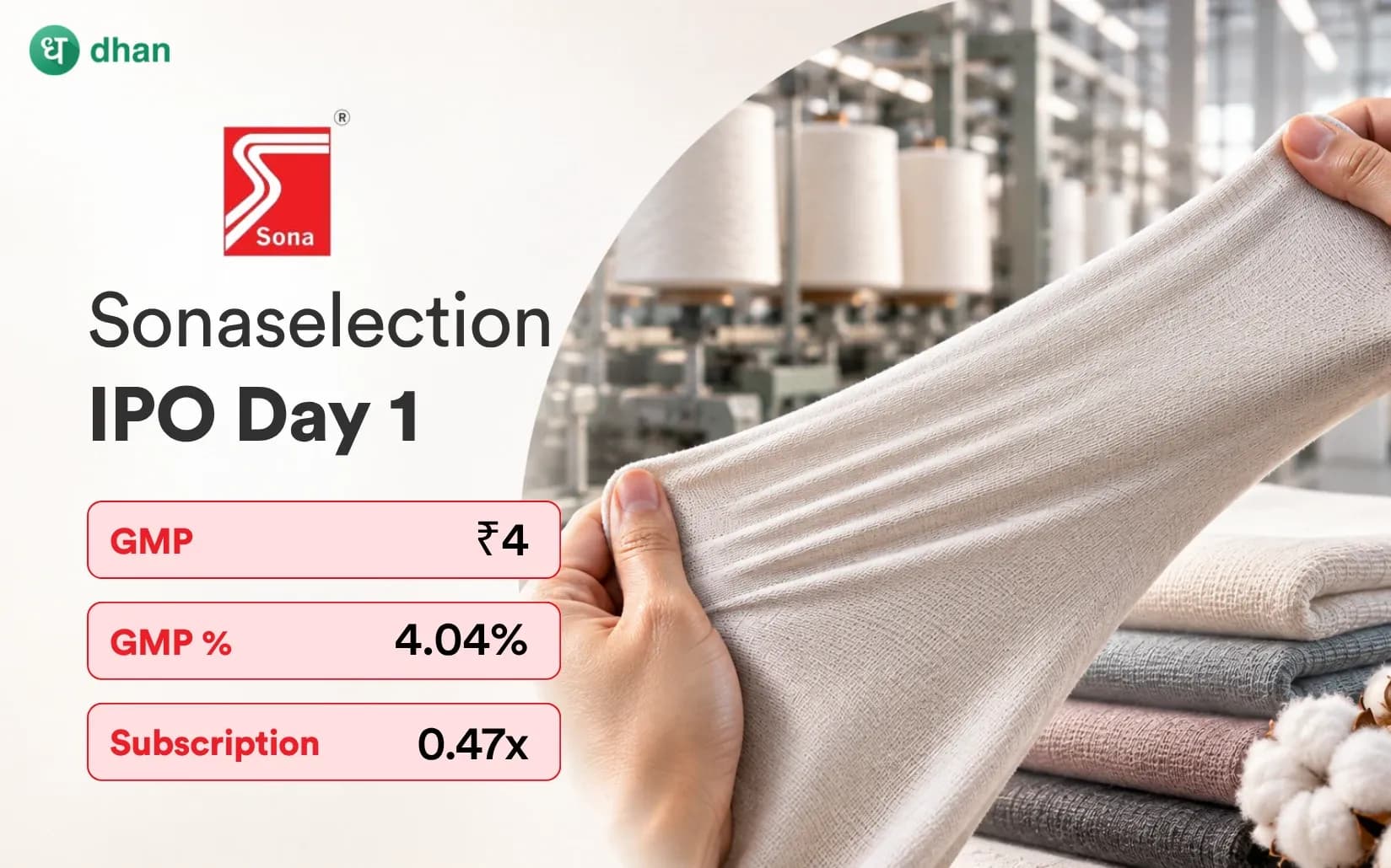 Sonaselection IPO GMP Day 1: GMP ₹4 (4.04%) & 0.47x subscribed
