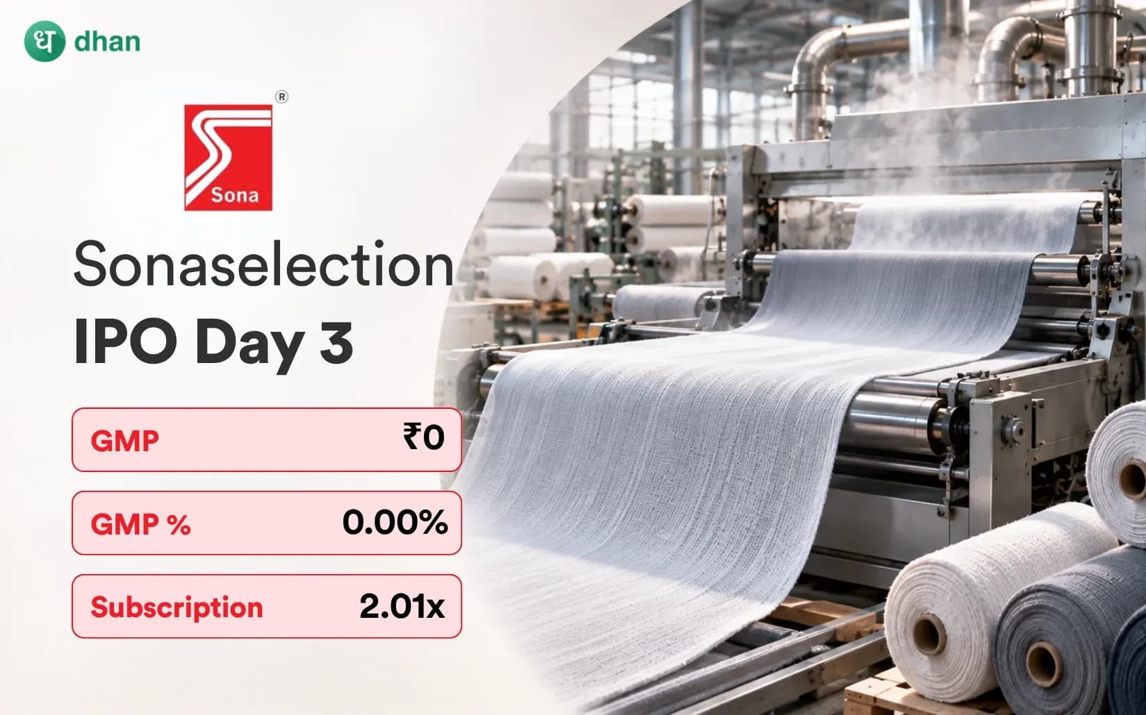 Sonaselection India IPO GMP Day 3: GMP ₹0 (0.00%) & 2.01x subscribed