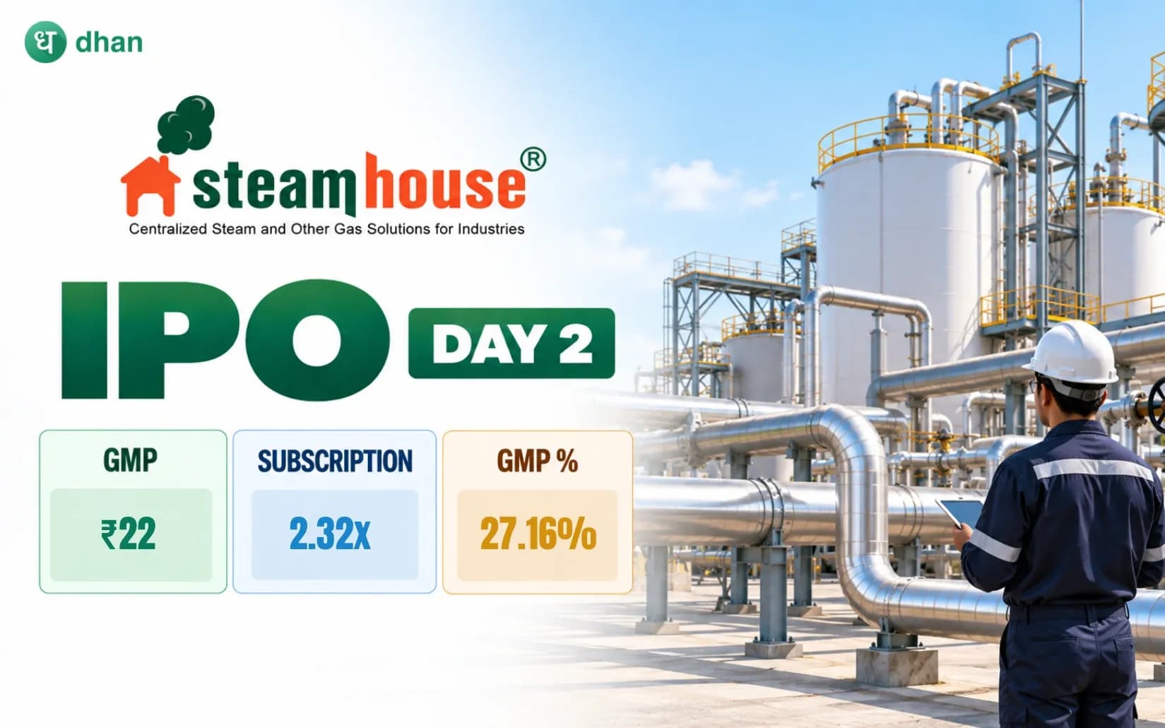 Steamhouse IPO GMP Day 2: GMP ₹22 (27.16%) & 2.32x subscribed