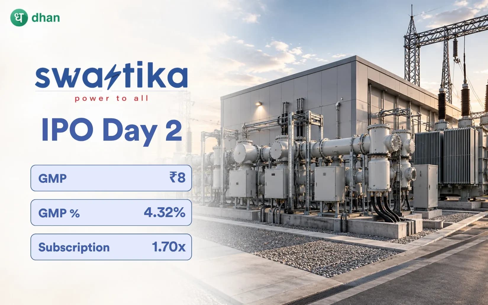 Swastika Infra IPO GMP Day 2: GMP ₹8 (4.32%) & 1.70x subscribed
