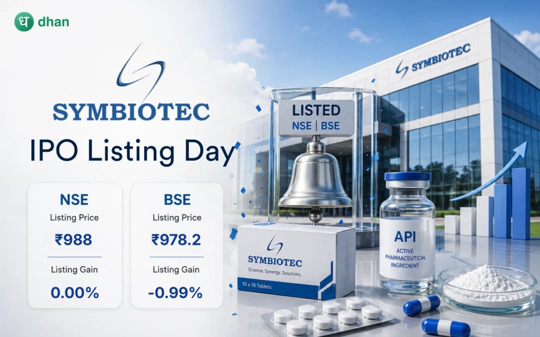 Symbiotec Pharmalab Listing: Shares had a flat listing on NSE (₹988) and at a 0.99% (₹978.20) discount on BSE