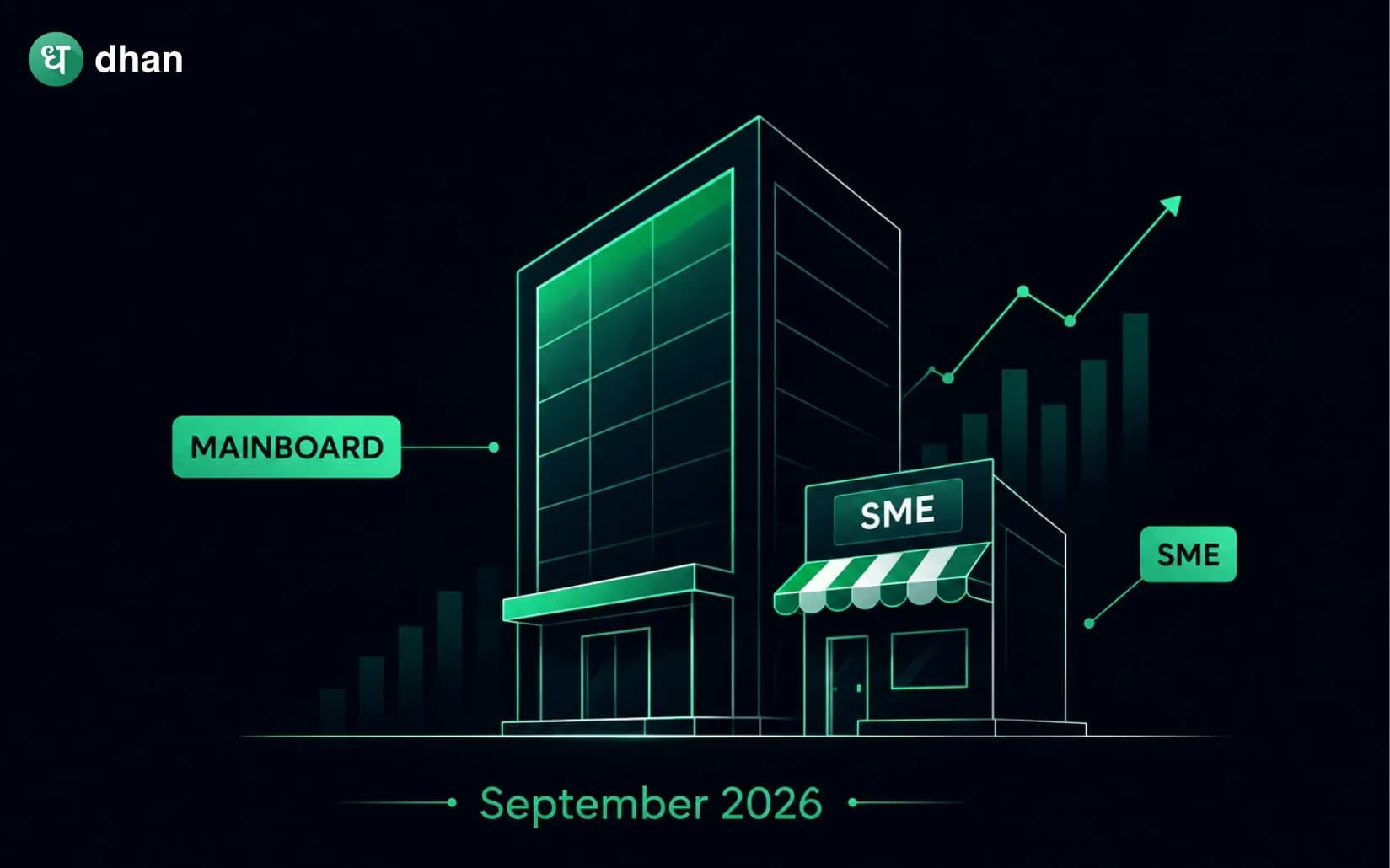 Upcoming IPOs in Sept '26: Mainboards & SMEs