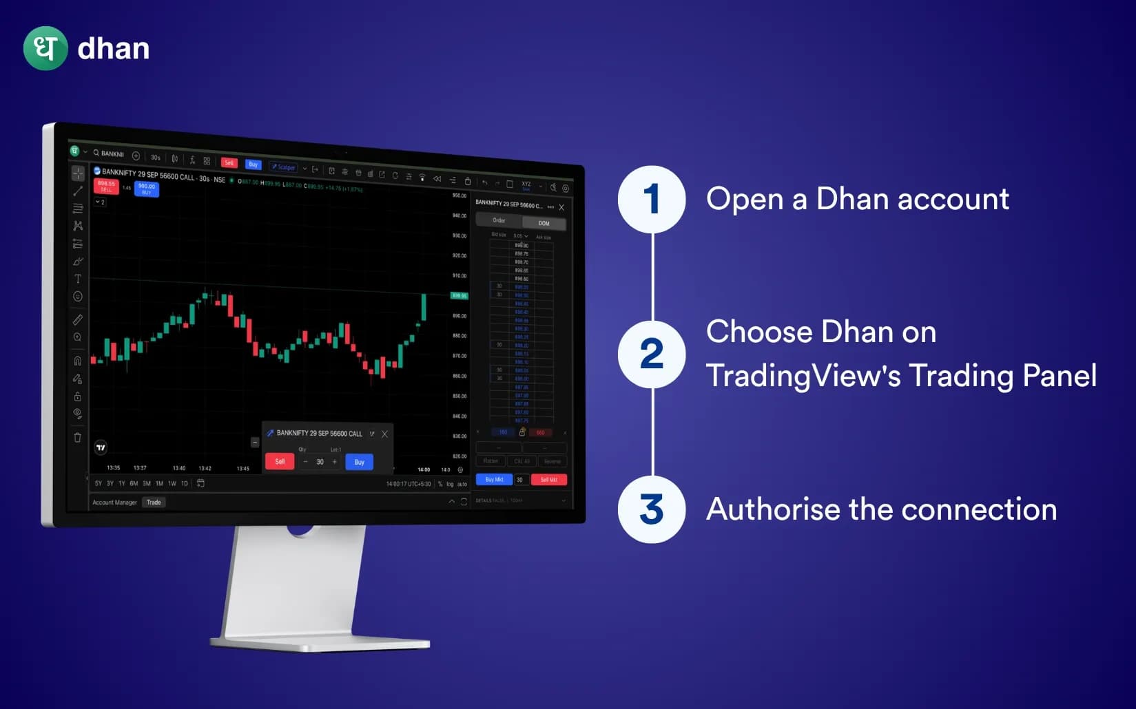 Use Dhan Charts with TradingView for free without delayed data