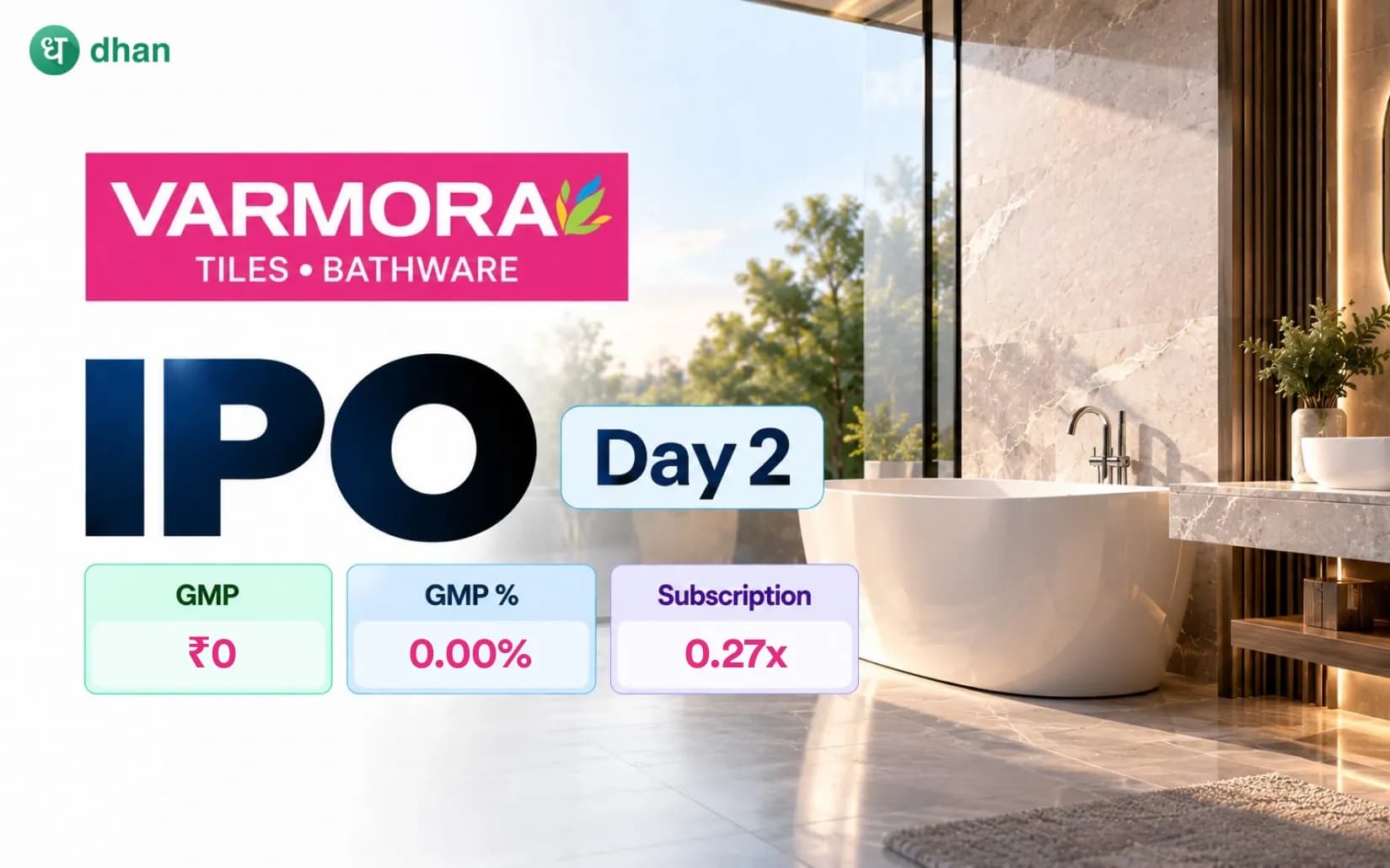Varmora Granito IPO GMP Day 2: GMP ₹0 (0.00%) & 0.27x subscribed