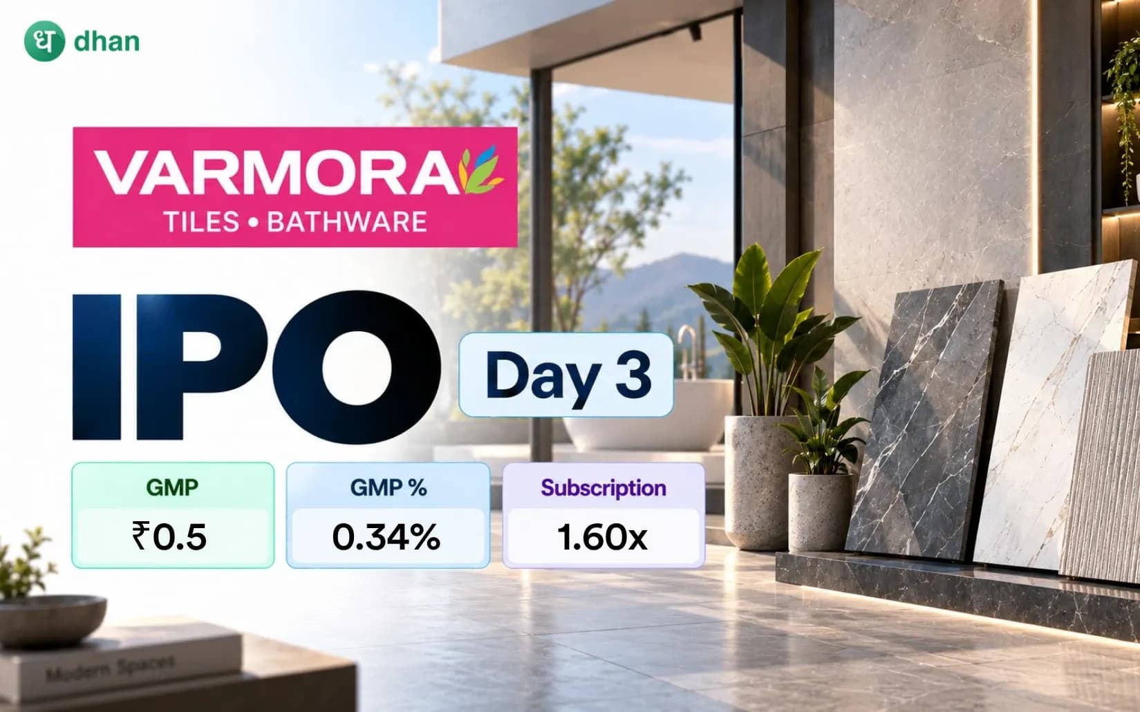 Varmora Granito IPO GMP Day 3: GMP ₹0.5 (0.34%) & 1.60x subscribed