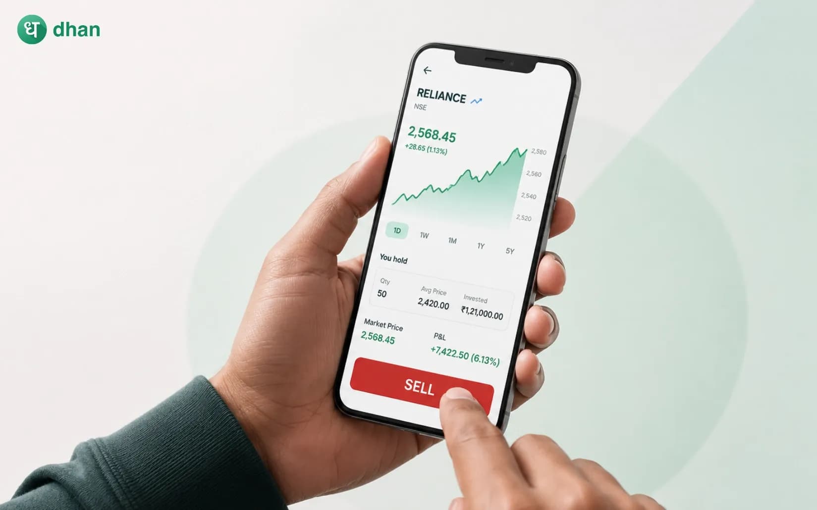 When to sell a Stock?