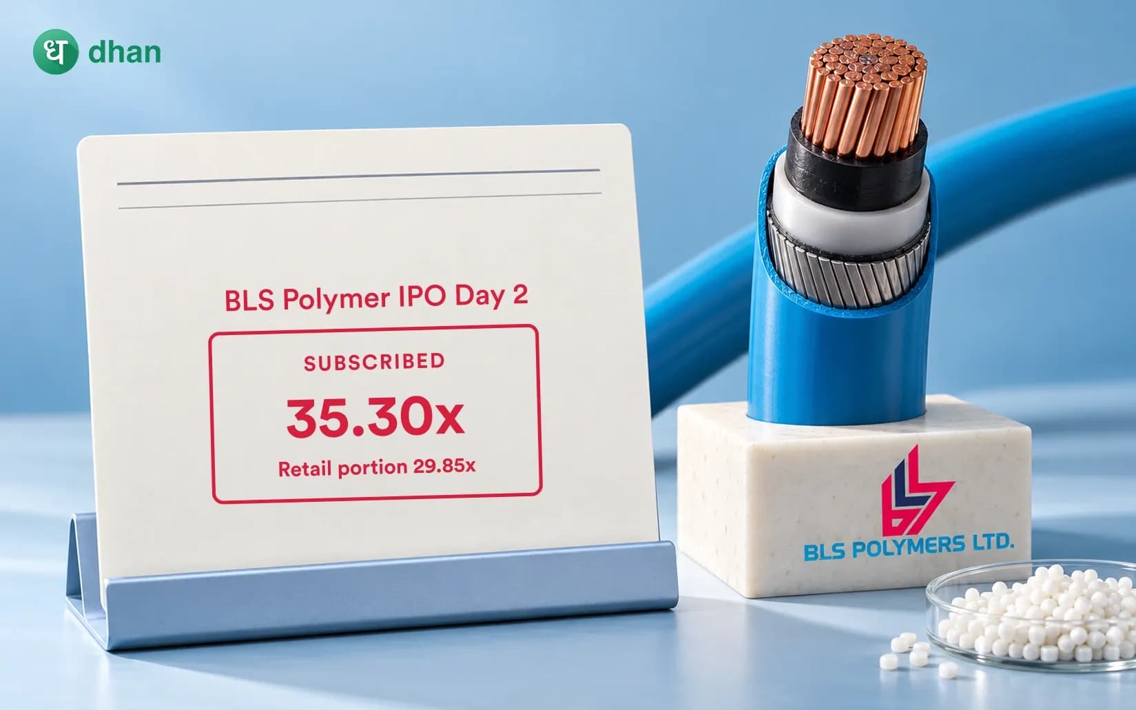 BLS Polymers IPO - Day 2: 35.30x subscribed, Retail portion at 29.85x