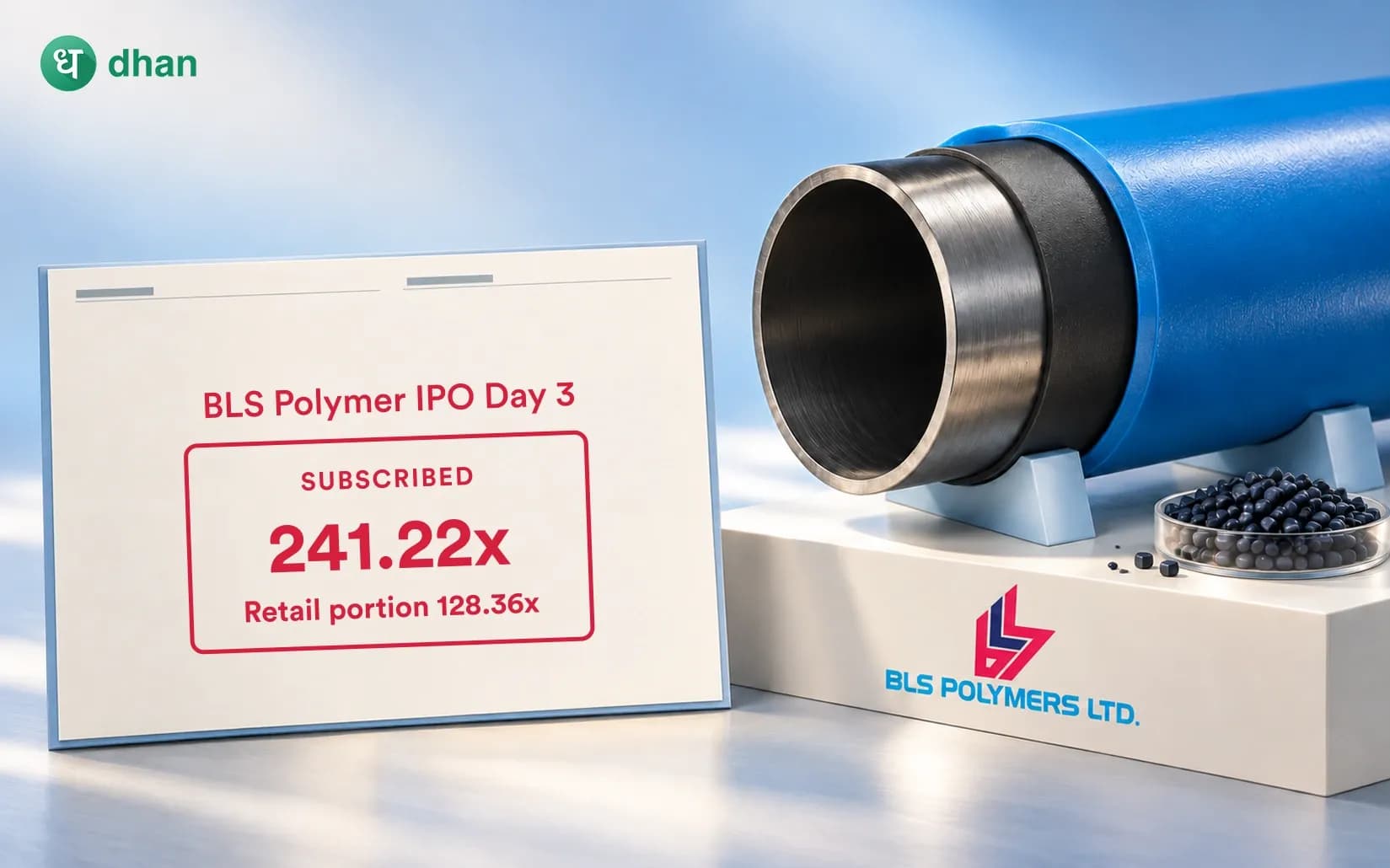 BLS Polymers IPO - Day 3: 241.22x subscribed, Retail portion at 128.36x