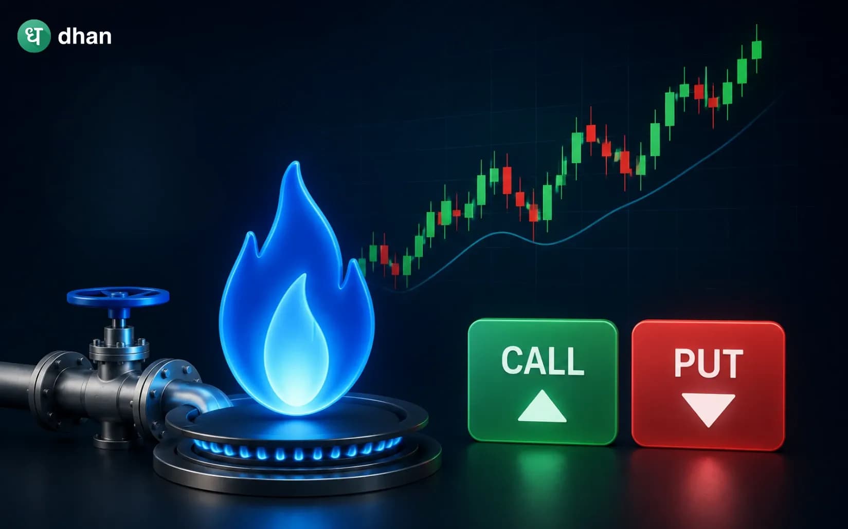 Natural Gas Trading (Complete Guide)
