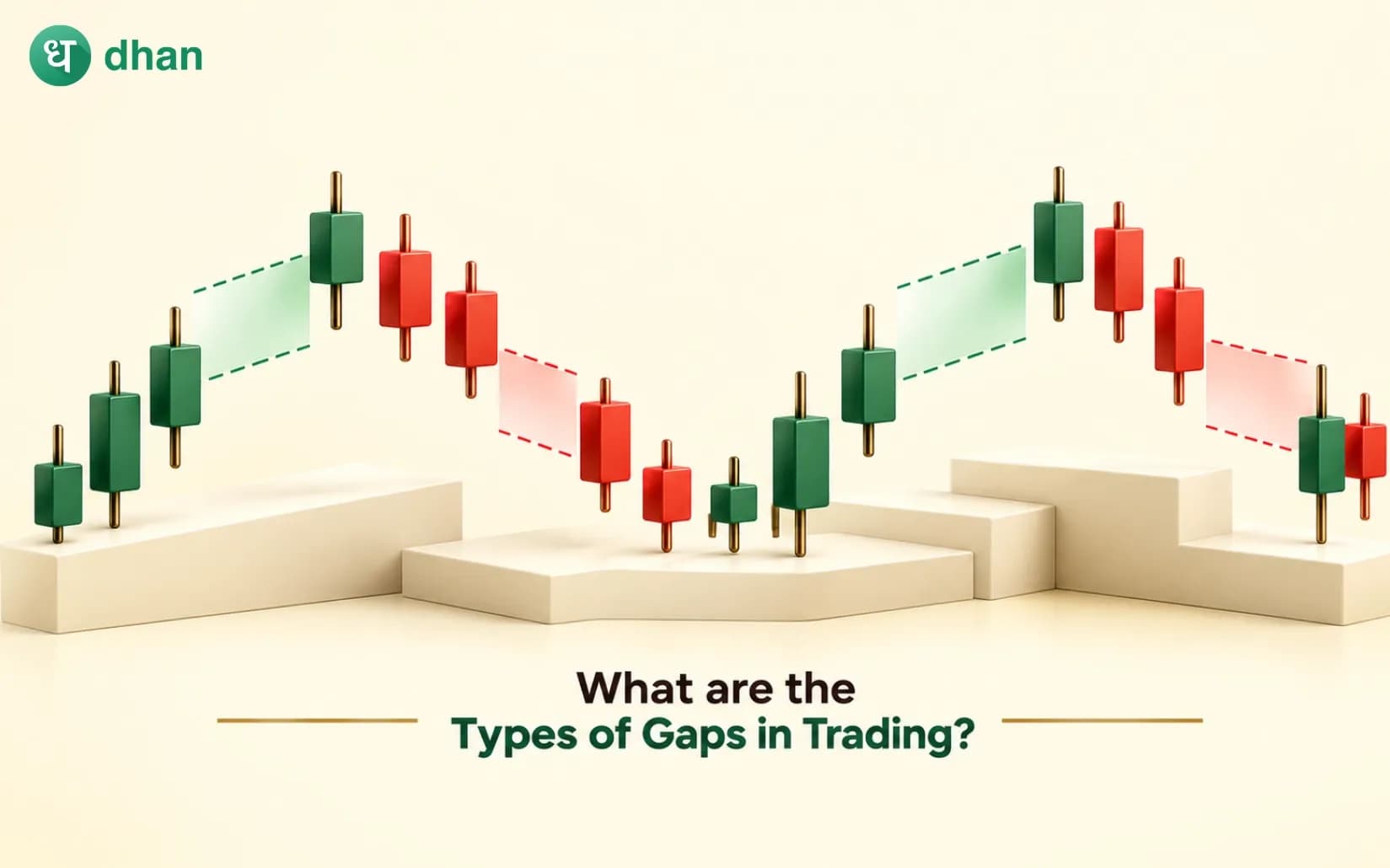Types of Gaps in Trading