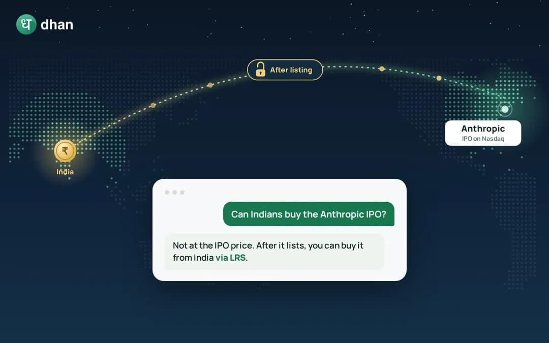 Anthropic IPO Date: Can Indians Invest in Anthropic IPO?