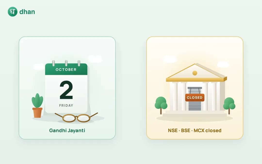 Is the stock market closed on Gandhi Jayanti? (2nd Oct 2026)