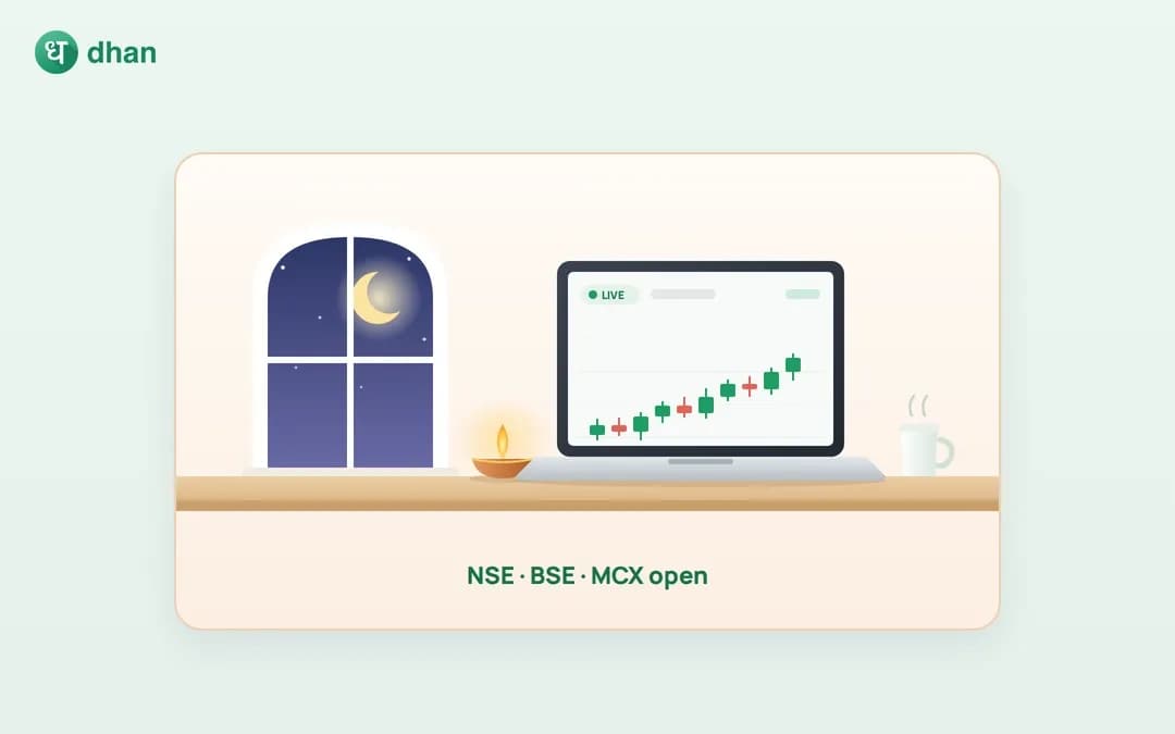 Is the Stock Market open on Karwa Chauth (29th Oct 2026)?