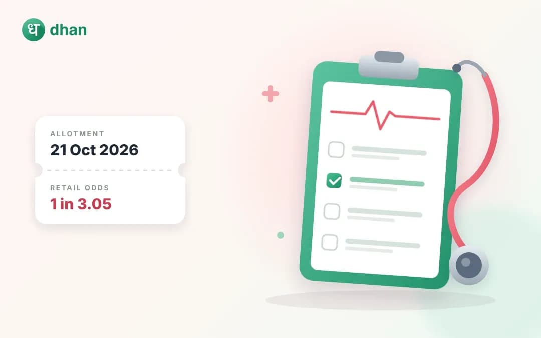 Sahajanand Medical Technologies IPO - Check allotment status on NSE, BSE