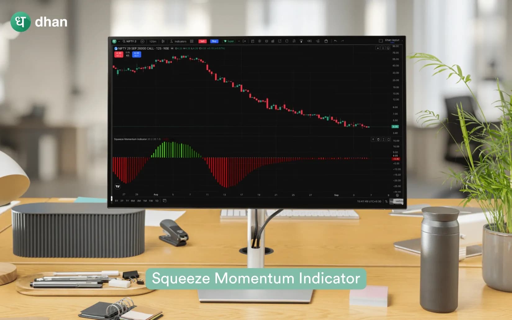 Squeeze Momentum Indicator