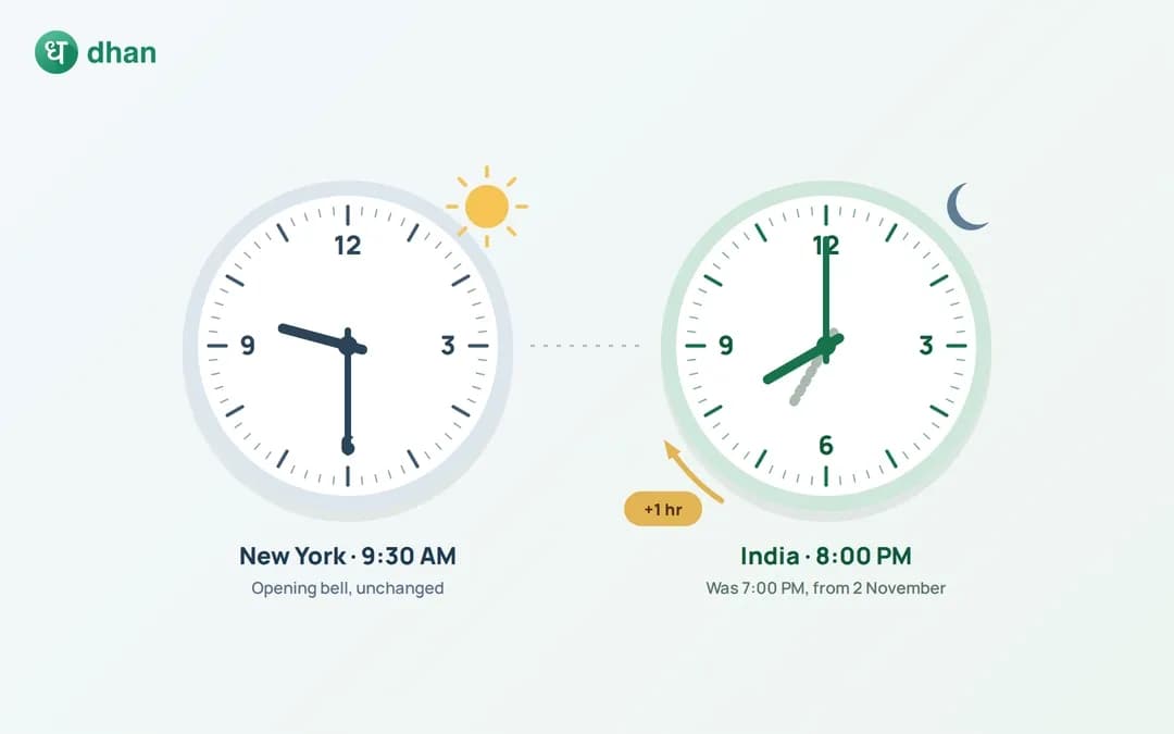 US Market Revised Timings from 2nd November: Check for India & US