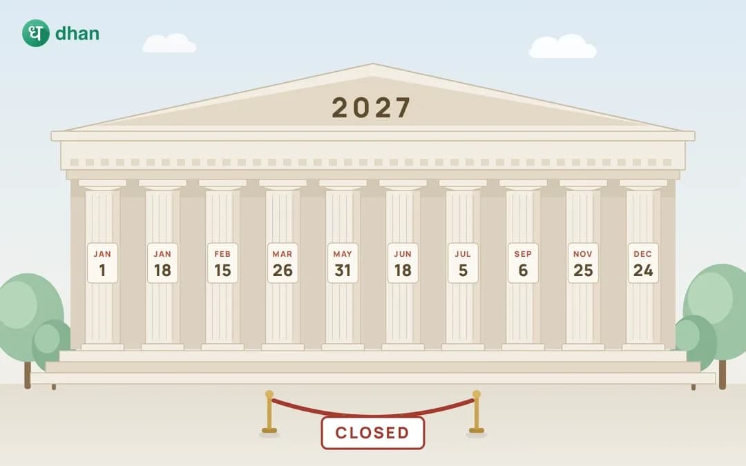 US Stock Market Holidays in 2027: NYSE & NASDAQ full holiday list in IST
