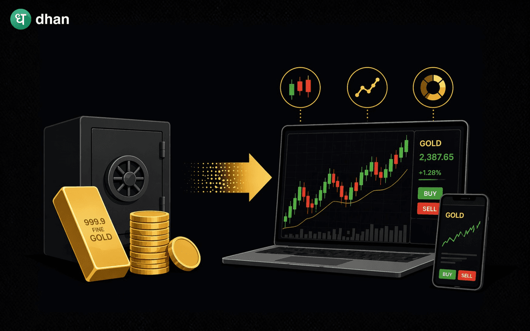 Gold Approach A New Approach to Gold Investing for Active Traders
